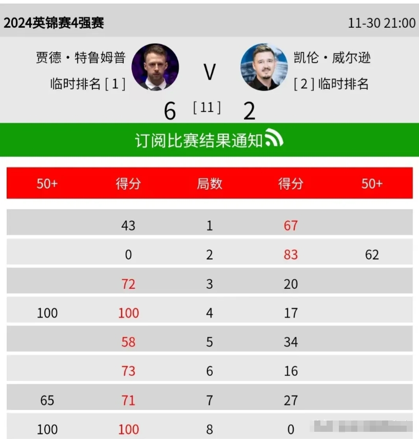 九游娱乐入口 -足总杯赛程吃紧，托特纳姆加时末段强势反弹，质疑声仍在，阵容厚度经受考验的简单介绍